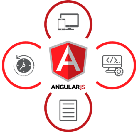 AngularJS Developer